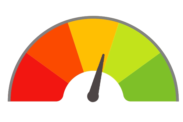 Dial Pointing to Middle YTellow Section, You Might Not be a Good Candidate